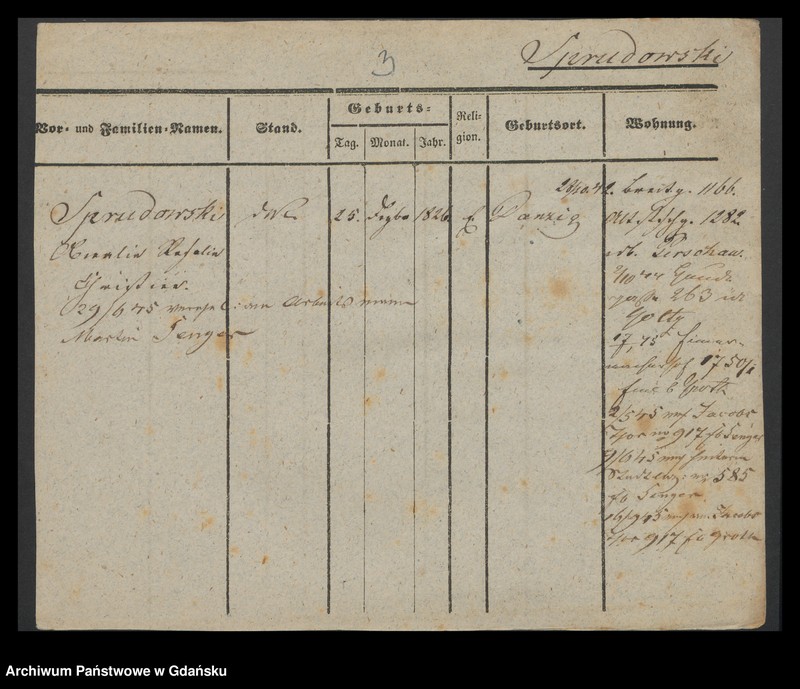 image.from.unit.number "Karty meldunkowe: Spruch - Sryslowski"