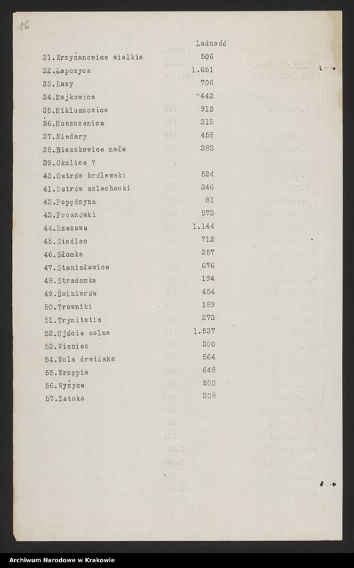 image.from.unit.number "Spis gmin i ludności Galicji Zachodniej z r. 1910 oraz wykazy darów."