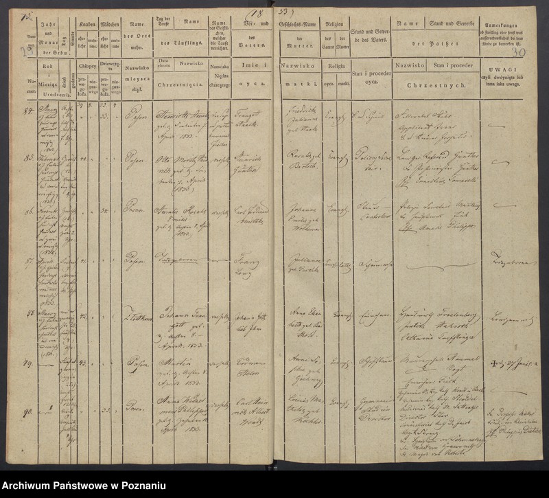 Obraz 18 z jednostki "[Akta urodzeń i chrztów, zapowiedzi i ślubów, zgonów i pogrzebów]"