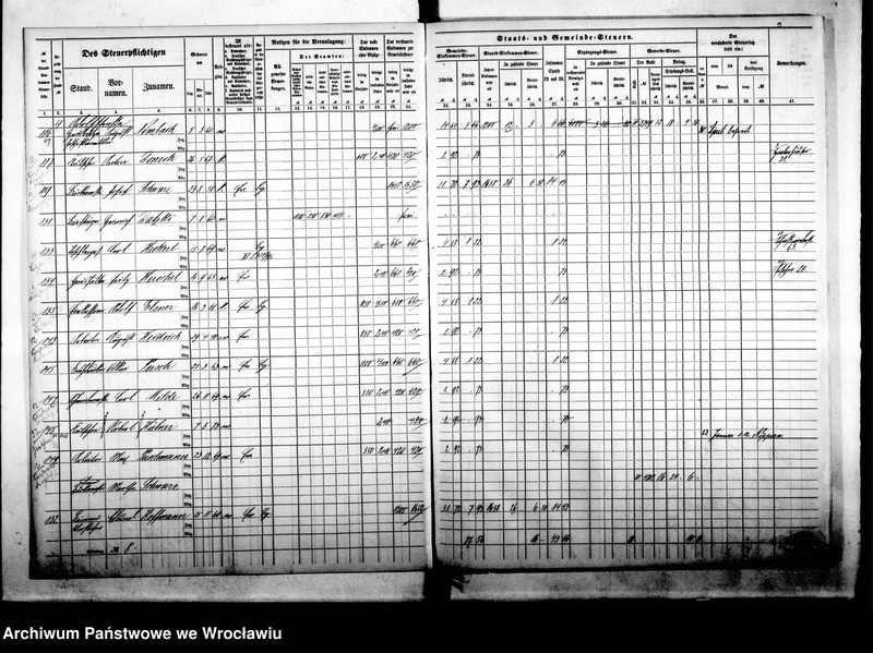 image.from.unit.number "Steuerrole"