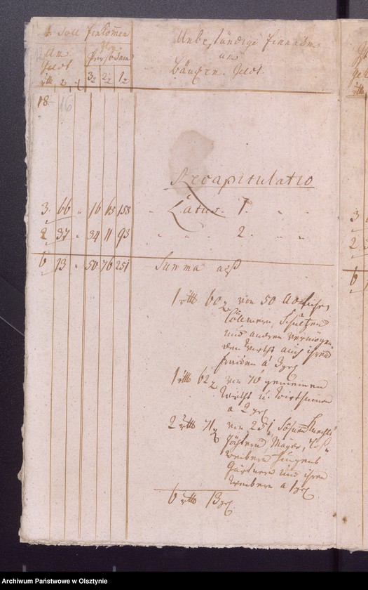 image.from.unit.number "Kobultische Kirchen Jahres-Rechnung über Einnahme und Ausgabe Geld"