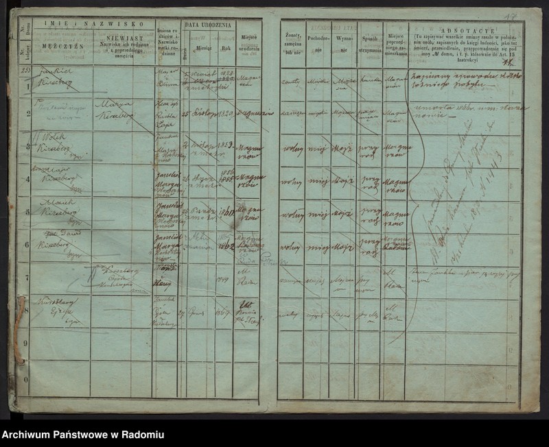 image.from.unit.number "Księga ludności miasta Radomia. 253- 316"