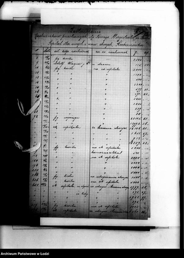 Obraz 4 z jednostki "Rachunki Szpitala "Kochanówka" Lit. "P". Dostawa ludzi Biura Pośrednictwa Pracy lit. "R""