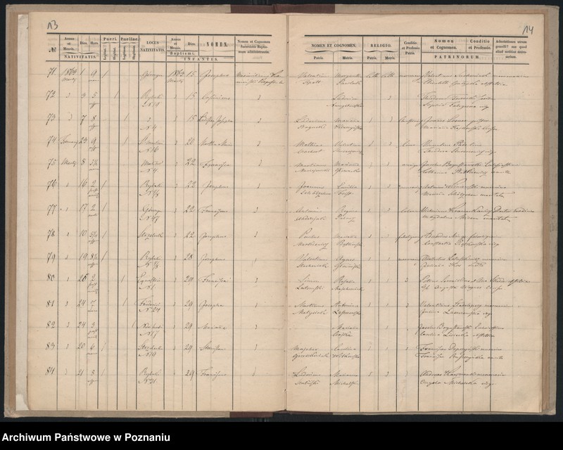 Obraz 11 z jednostki "Księga urodzeń"