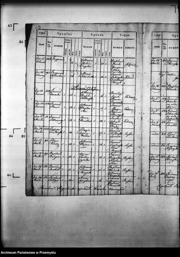 image.from.unit.number "[Kopie ksiąg metrykalnych parafii Ulucz z filiami Hroszówka, Dobra (dekanat Dynów)]"