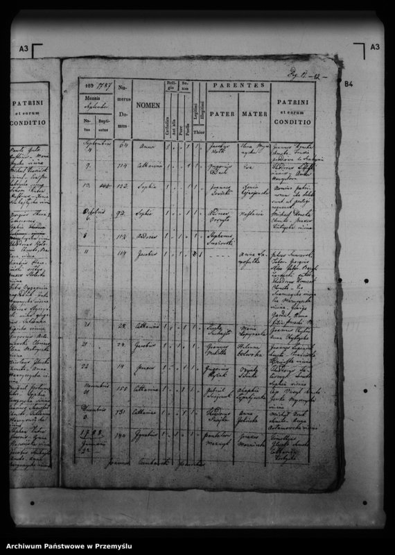 image.from.unit.number "[Kopie ksiąg metrykalnych parafii Medyka z filiami Chałupki Medyckie, Szechynie (dekanat Medyka)]"