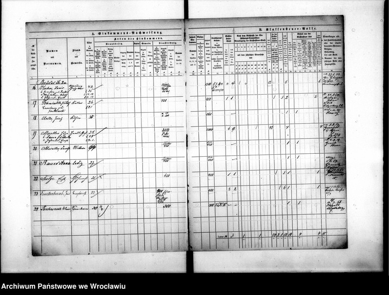 image.from.unit.number "Klassensteuerrolle nebst Eikommens - Nachweisung"