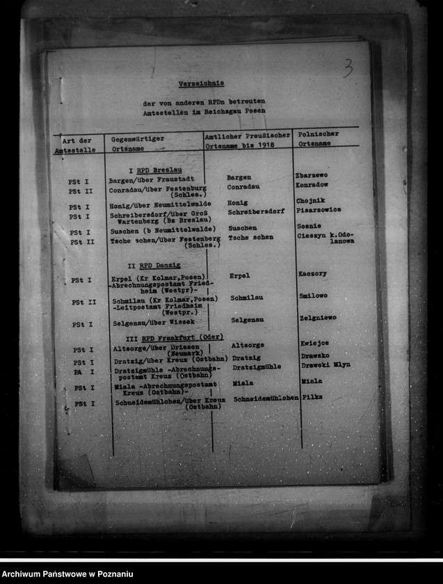 Obraz 8 z jednostki "Adresy urzędów pocztowych na obszarze tak zwanego Kraju warty"