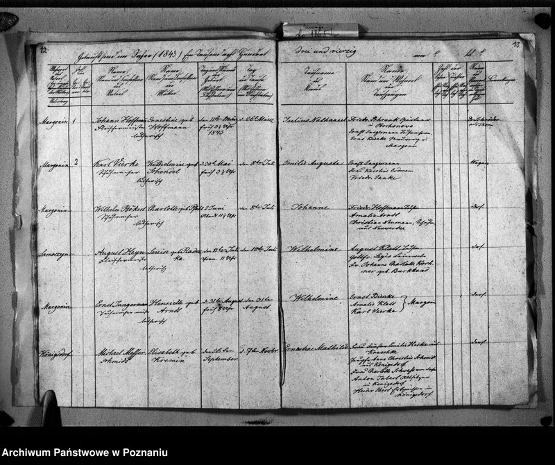 image.from.unit.number "Taufregister"