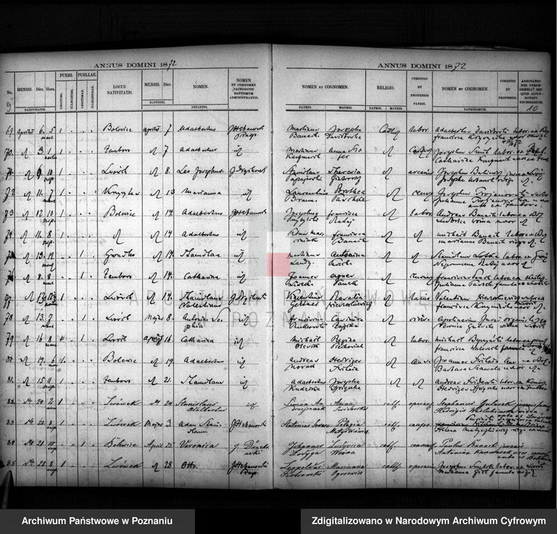 image.from.unit.number "Liber baptisatorum, copulatorum, mortuorum"