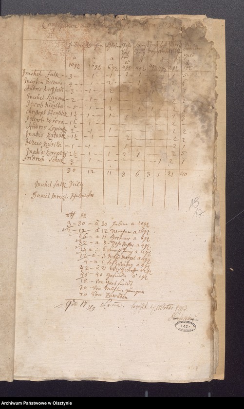 image.from.unit.number "Beläge zur Einnahme der Passenheimschen Kirchen Rechnung"