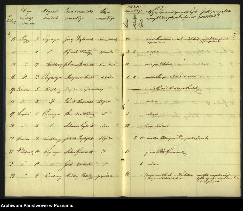 image.from.unit.number "Duplikat zmarłych"