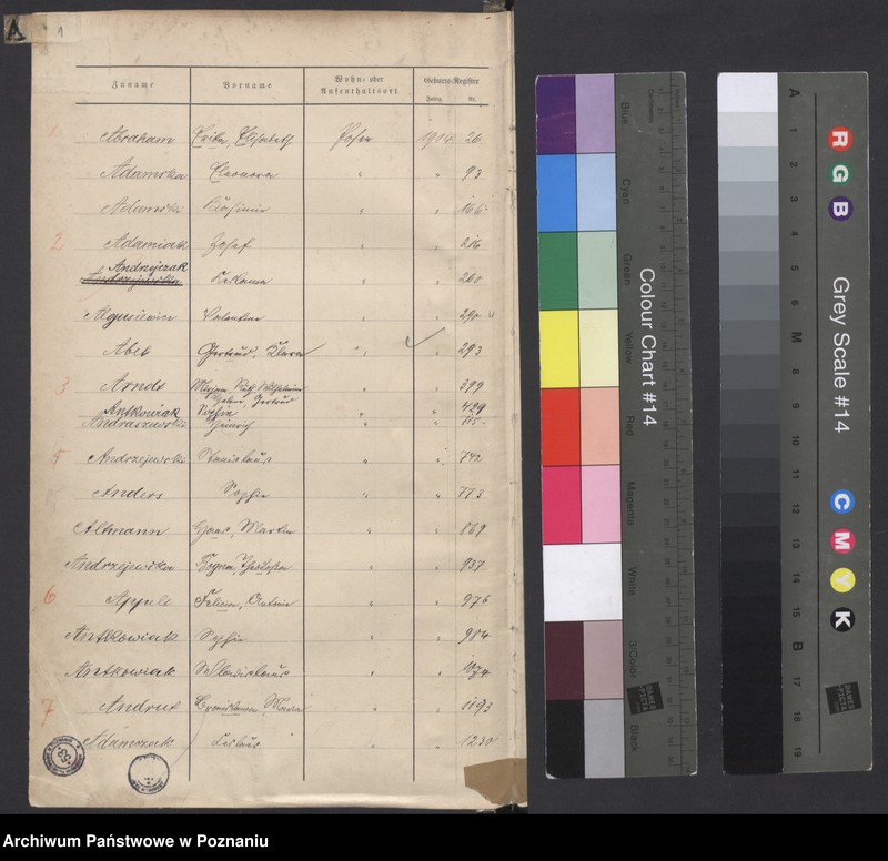 Obraz 3 z jednostki "Spis alfabetyczny urodzeń za 1914"