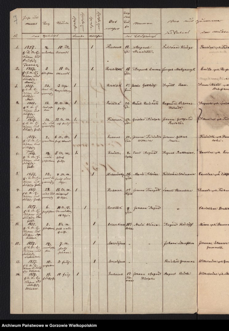 image.from.unit.number "Duplikate evangelische Kirchenbuch der Parochie Orzeszkowo"