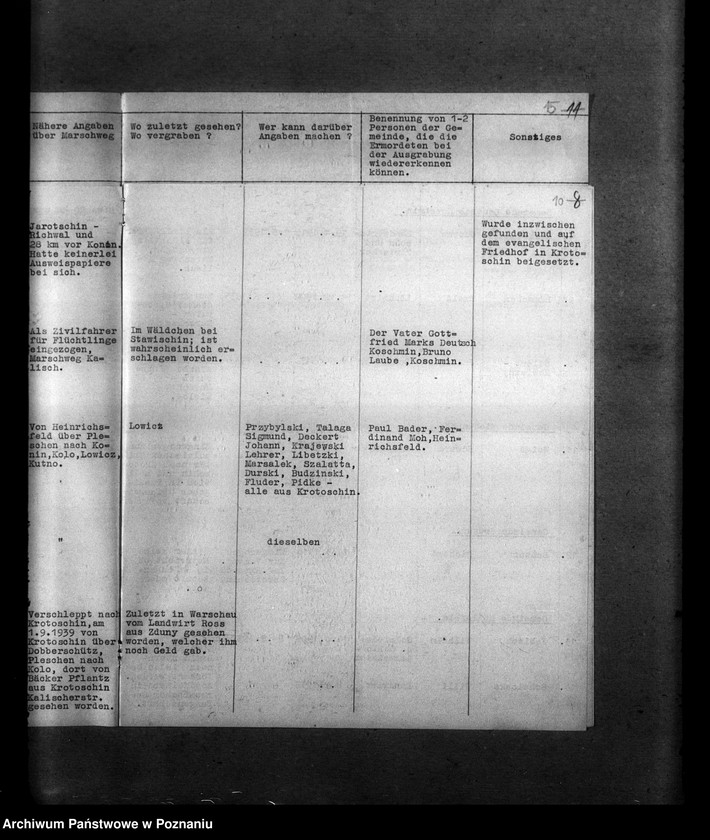 Obraz 16 z jednostki "Amtliche Meldungen Kreis Krotoschin (Krotoszyn)"