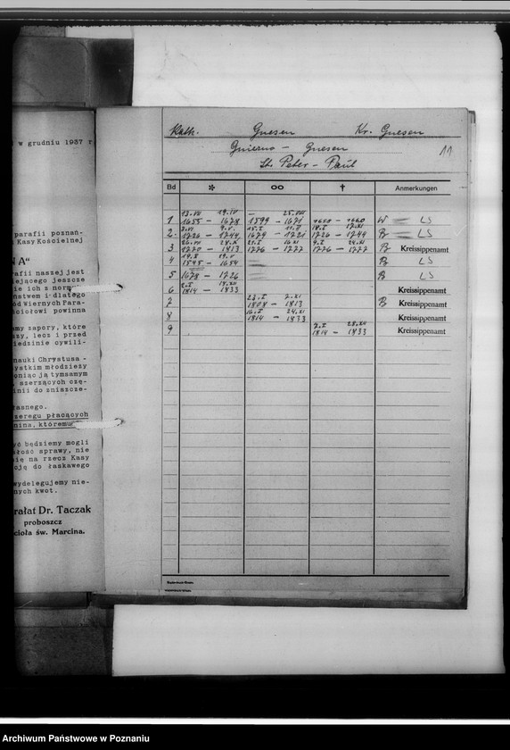 image.from.unit.number "Kreissippenamt Gnesen [Gniezno] - Stadt und Land [wykaz ksiąg kościelnych parafii ewangelickich, katolickich, duplikatów aktów stanu cywilnego, zapowiedzi osób wyznania katolickiego i mojżeszowego, ksiąg meldunkowych, konwertytów i innych]"