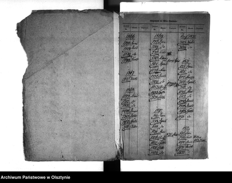 image.from.unit.number "Feldwebel Regierungs Sekretar Brockmann [Otto Albert]"