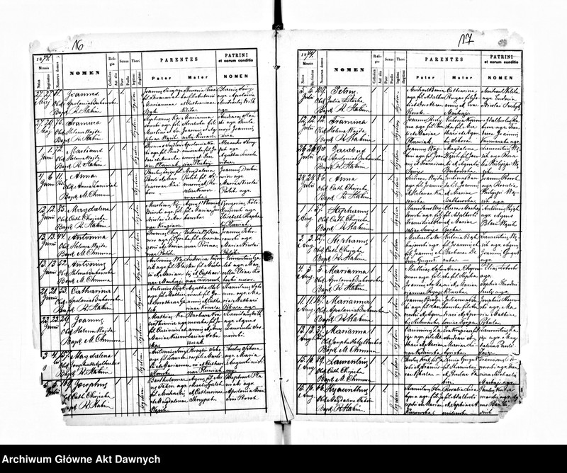 image.from.unit.number "Parafia: Buczacz. Dekanat: Buczacz. Kopie z ksiąg metrykalnych ur., śl., zg. dla całej parafii (miasto Buczacz i wsie)."