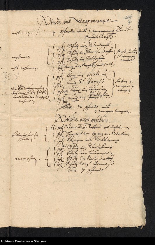 image.from.unit.number "Berichte in Kriegs-Sachen 1635 Februar. Wibranzen Sachen"