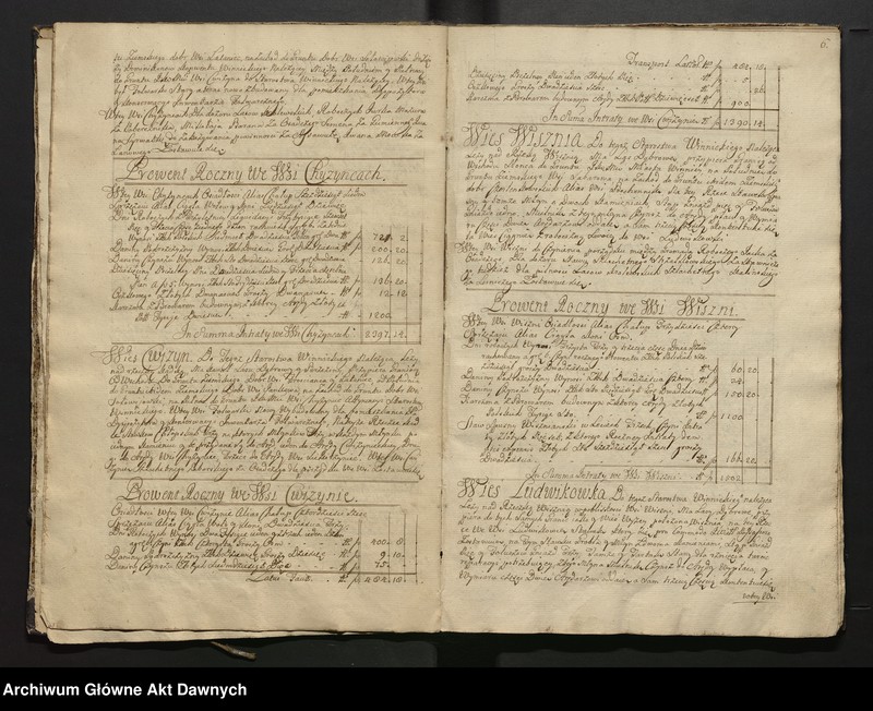 image.from.unit.number ""Taryffa Starostw y Krolewszczyzn w Woiewodztwie Bracławskim (...)." Lustracja strostwa winnieckiego (k. 1b - 18v), lustracja dóbr Wielkich i Małych Chruszliniec (k. 19 - 21v), lustracja strostwa lityńskiego (k. 22 - 27v), lustracja dóbr Pułtowice, Ilkowiec I Szerokiej Grobli als Czortki (k. 28 - 32v), lustracja dóbr Skurzyniec i Parpurowiec (k. 33 - 34v), lustracja strostwa aysyńskiego (k. 35 - 40v), lustracja strostwa bracławskiego (k. 41 - 48v), lustracja dóbr nowo osadzonych Jastrzębińce als Kutkowska (k. 49 - 50), sumariusz kwarty w dobrach królewskich w województwie bracławskim (k. 50 - 50v). "Starostwa w Województwie Bracł. y Powiecie Zwinogrodzkim leżące które Wojewodztwo Kijowskie przzez alternate Lustrowało" (k. 51)."