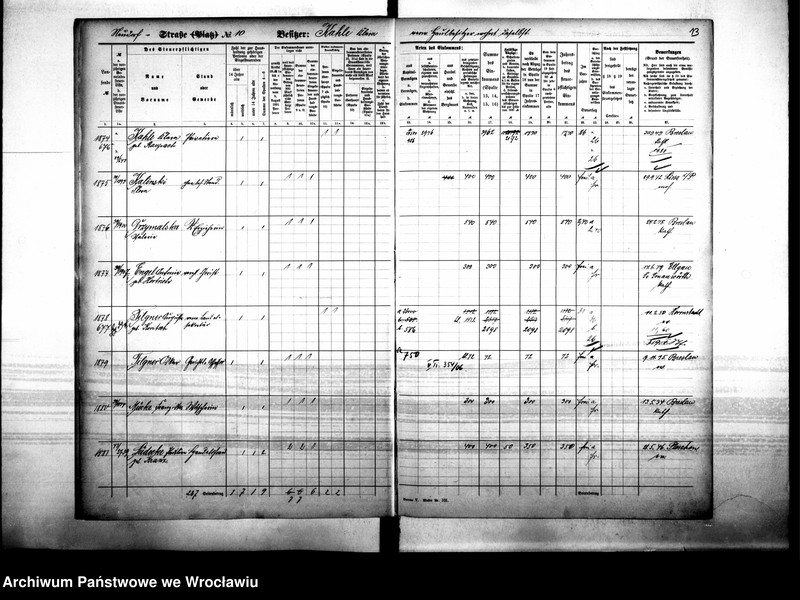 image.from.unit.number "Personalienverzeichnisse"