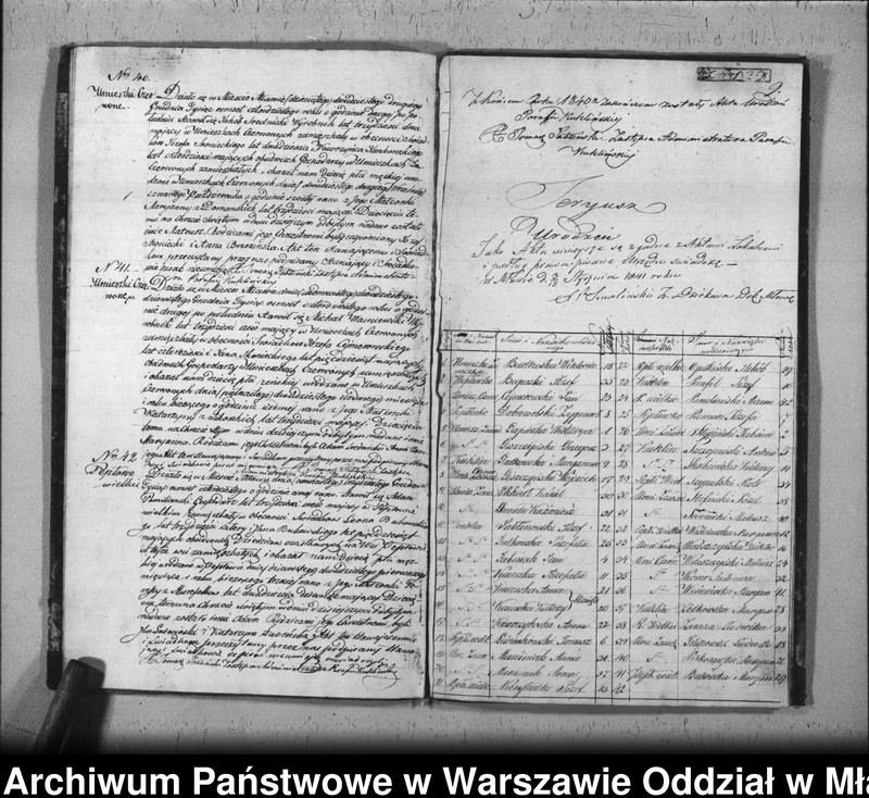 image.from.unit.number "Akta urodzin, małżeństw i zgonów"