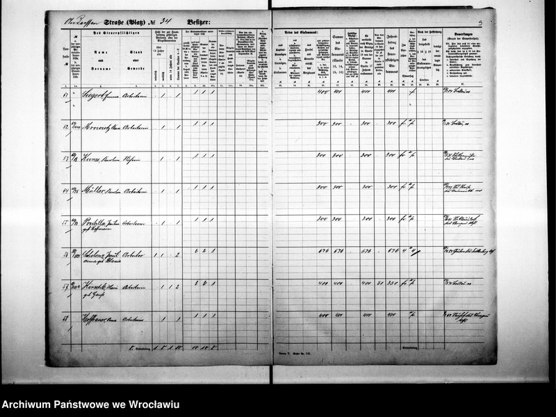 image.from.unit.number "Personalienverzeichnisse"