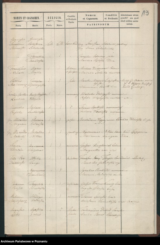 image.from.unit.number "Księga urodzeń"