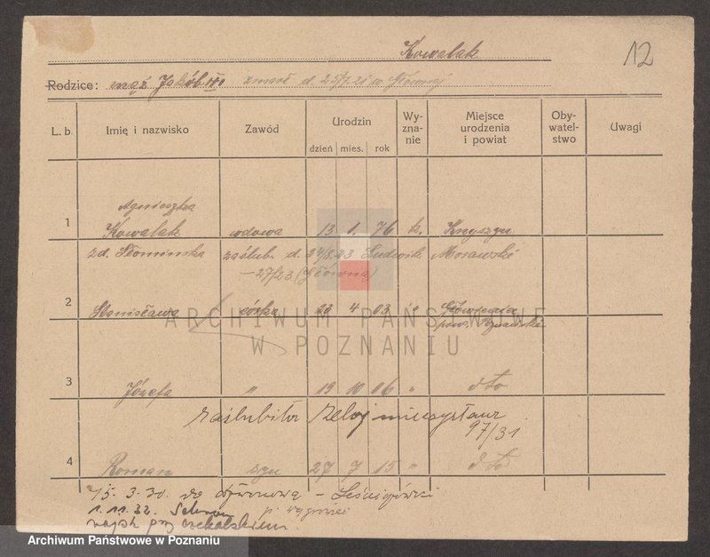 Obraz 12 z jednostki "Kowalak - Kowald"