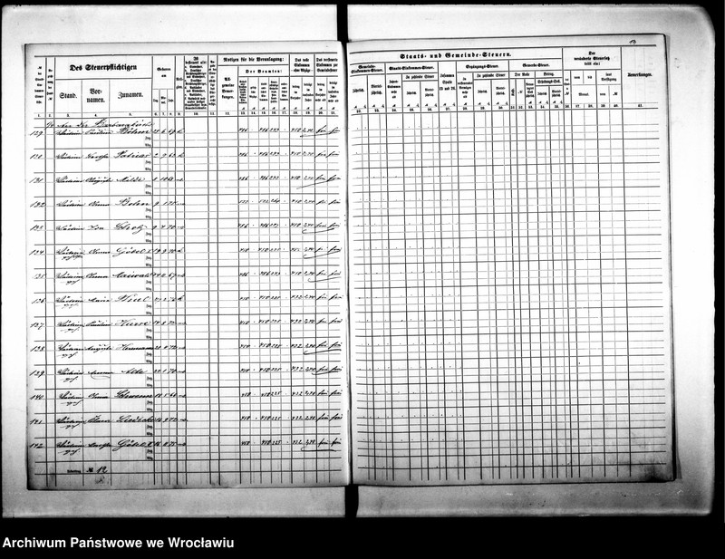 image.from.unit.number "Steuerrole"