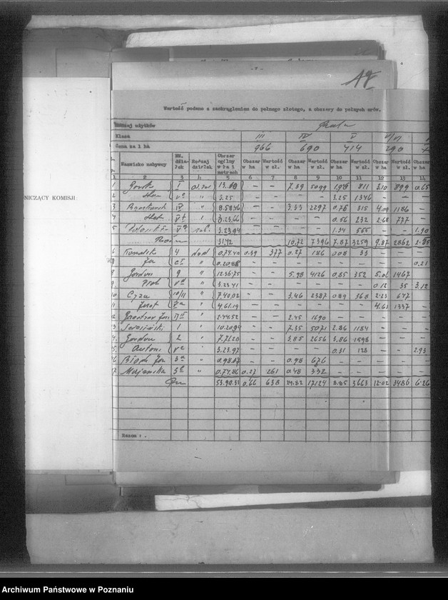 Obraz 12 z jednostki "Operat szacunkowy majątku Tryszczyn powiatu bydgoskiego"