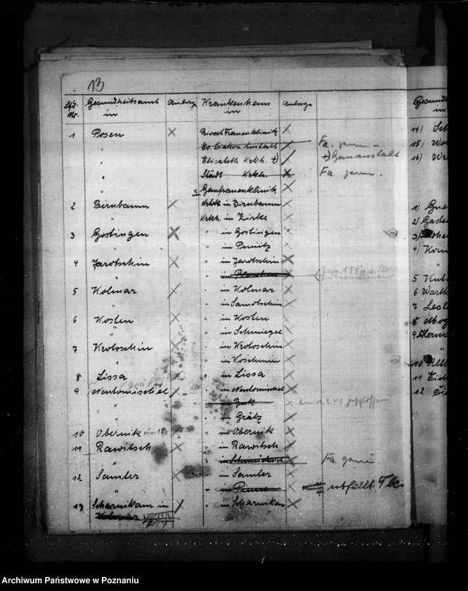 Obraz 17 z jednostki "Krankenanstalts- Statistik"