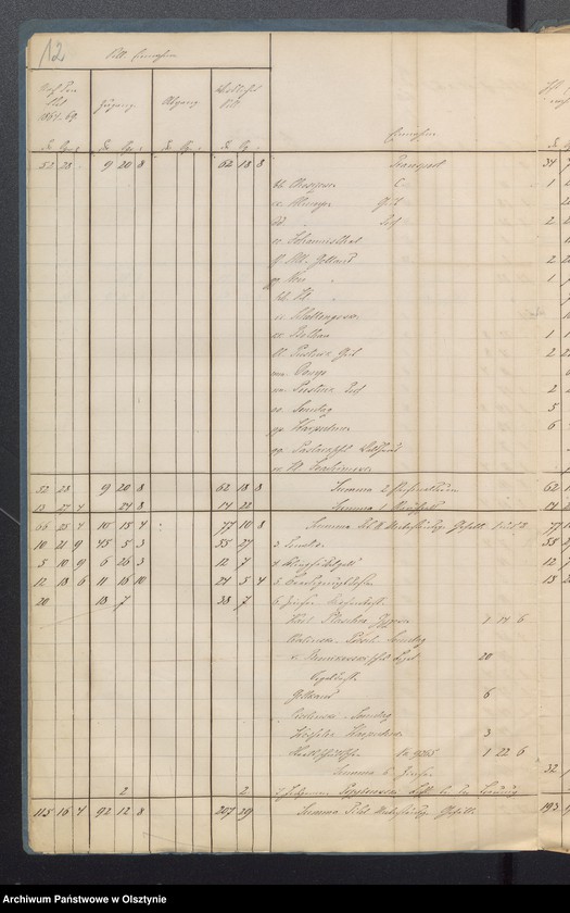 image.from.unit.number "Sourquittensche Kirchen Kassen Rechnung"