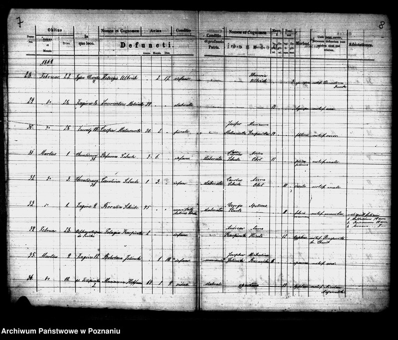 Obraz 5 z jednostki "Księga zgonów"