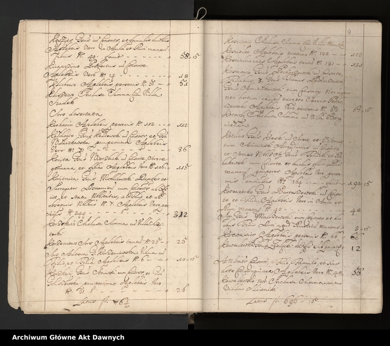 image.from.unit.number "Rejestry pogłównego generalnego woj. kaliskiego, sieradzkiego, łęczyckiego i brzesko-kujawskiego."