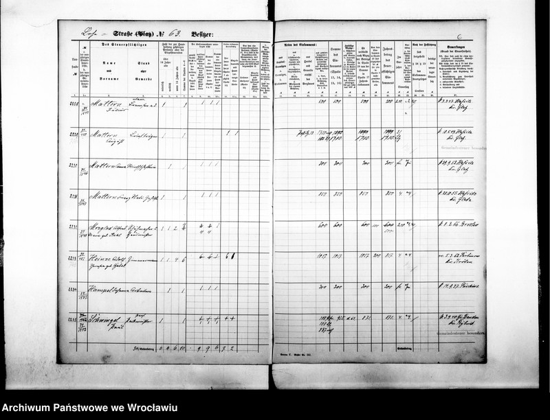 image.from.unit.number "Personenverzeichnisse"