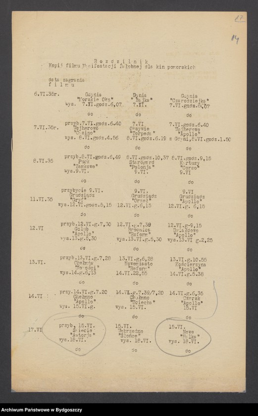 image.from.unit.number "Akta dot. zgonu I-go Marszałka Polski Józefa Piłsudskiego"