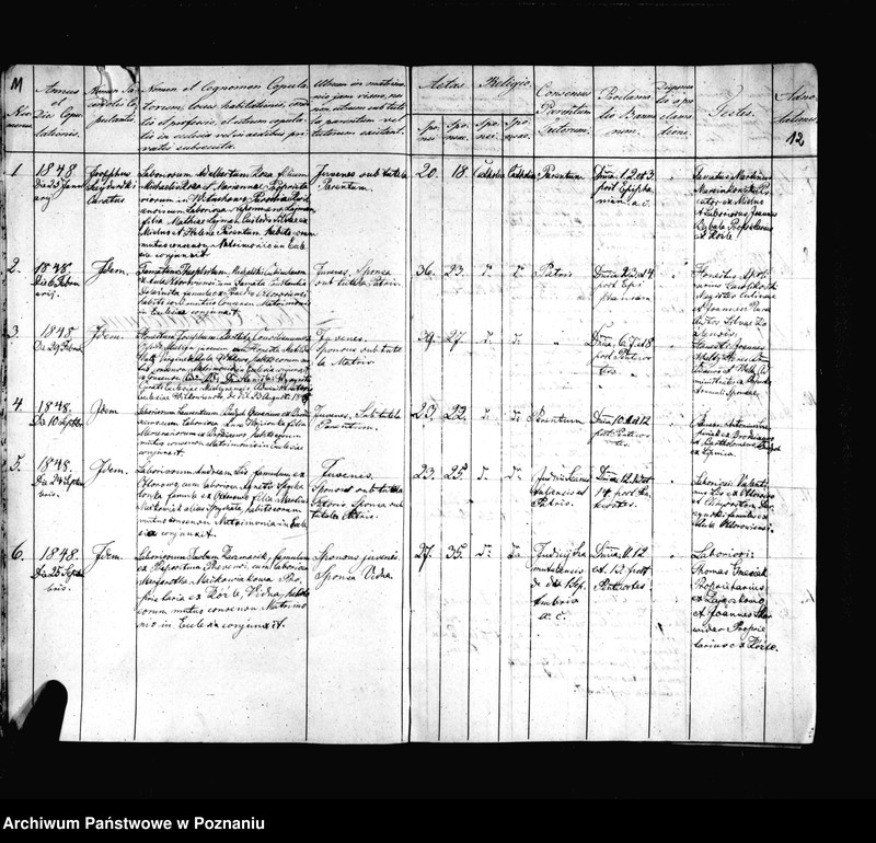 Obraz 10 z jednostki "Duplicat baptisatorum, copulatorum, mortuorum"