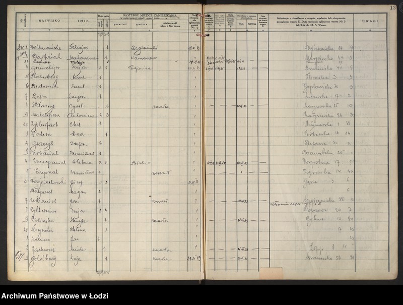 Obraz 16 z jednostki "Księga kontroli ruchu ludności (rejestr osób opuszczających gminę) Łódź, komisariat III, nr 2866-3643, nr 1-3495"