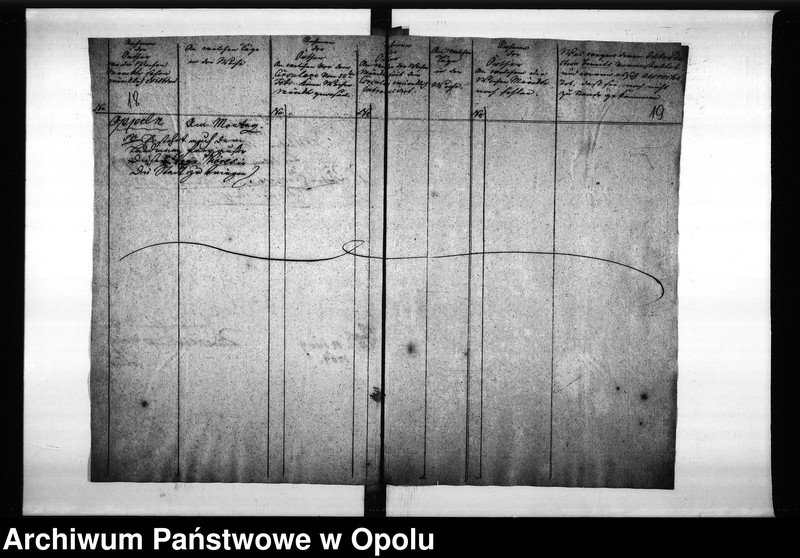 Obraz 20 z jednostki "Acta des Magistrats zu Oppeln von den hiesigen Cram-Woll-Vieh und Wochenmärckten"