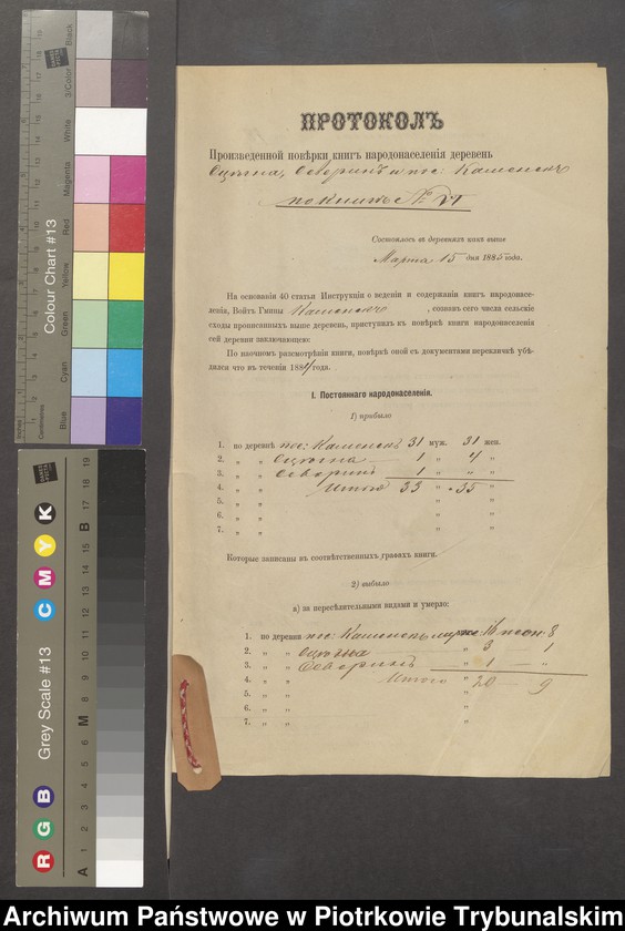 image.from.unit.number "[Księga ludności stałej wsi: Kamieńsk, Ściegny , Osada Seweryn, Osada Gomunice]"