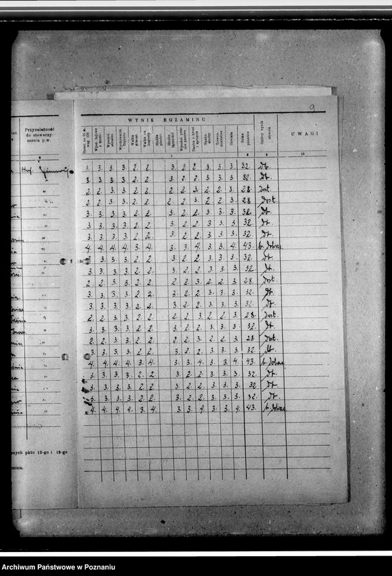 image.from.unit.number "Protokoły egzaminacyjne. Wytyczne wyszkolenia"