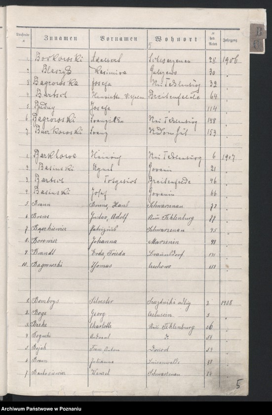 image.from.unit.number "Alphabetische Liste zum Sterbe-Register für dieJahre 1906 bis 1932"