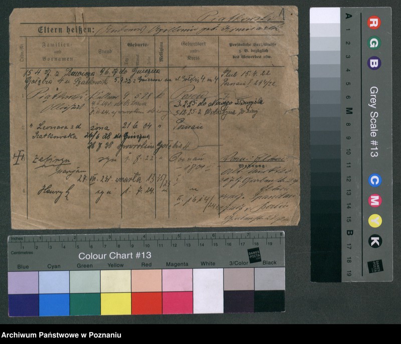 Obraz 3 z jednostki "Piątkowski - Piec (żonaci i wdowy)"