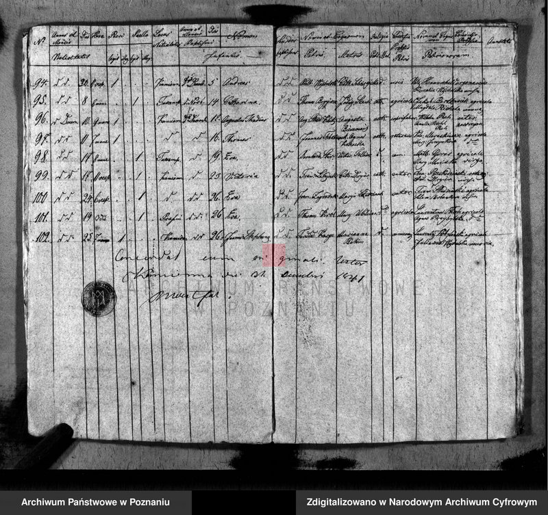 image.from.unit.number "Duplikat baptisatorum, copulatorum, mortuorum"