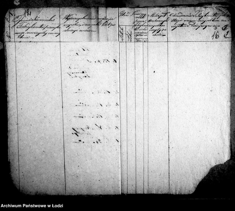 Obraz 14 z jednostki "Akta tyczące się przesyłania wyrobów na wystawę publiczną"