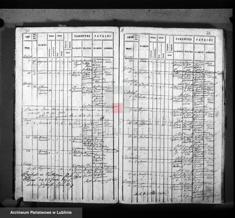 Obraz 18 z jednostki "Liber natorum matrimonium et sepultorum pro villa Górno seu Majdan Górny"