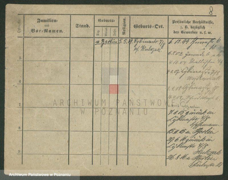 Obraz 19 z jednostki "Tim - Tiszel"