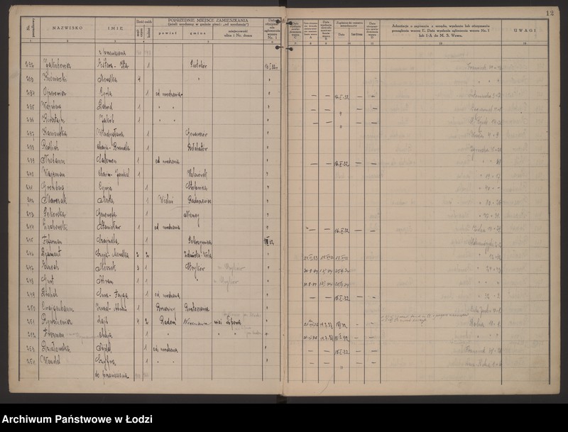 Obraz 15 z jednostki "Księga kontroli ruchu ludności (rejestr osób przybywających do gminy) Łódź, komisariat III, nr 1-4543"