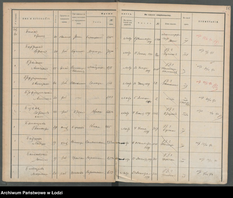 image.from.unit.number "[Księga ludności niestałej m. Łodzi lit. B]"